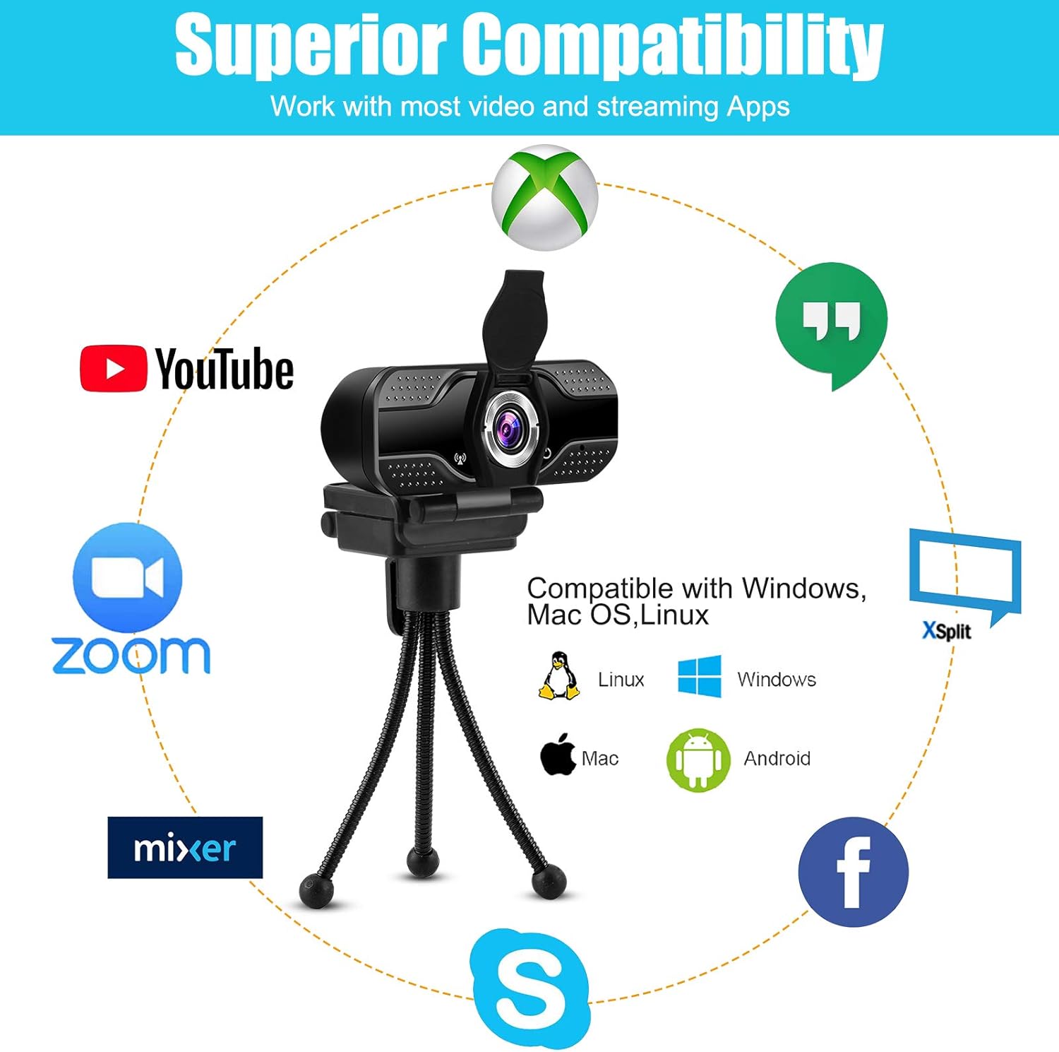 Free Shipping Offer Webcam with Microphone,1080P HD Webcam USB 2.0 Computer Cameras with Privacy Shutter & Webcam Tripod, Plug and Play,Webcam for Laptop, Desktop, Live Streaming, Conference, Online Classes, Video Chat