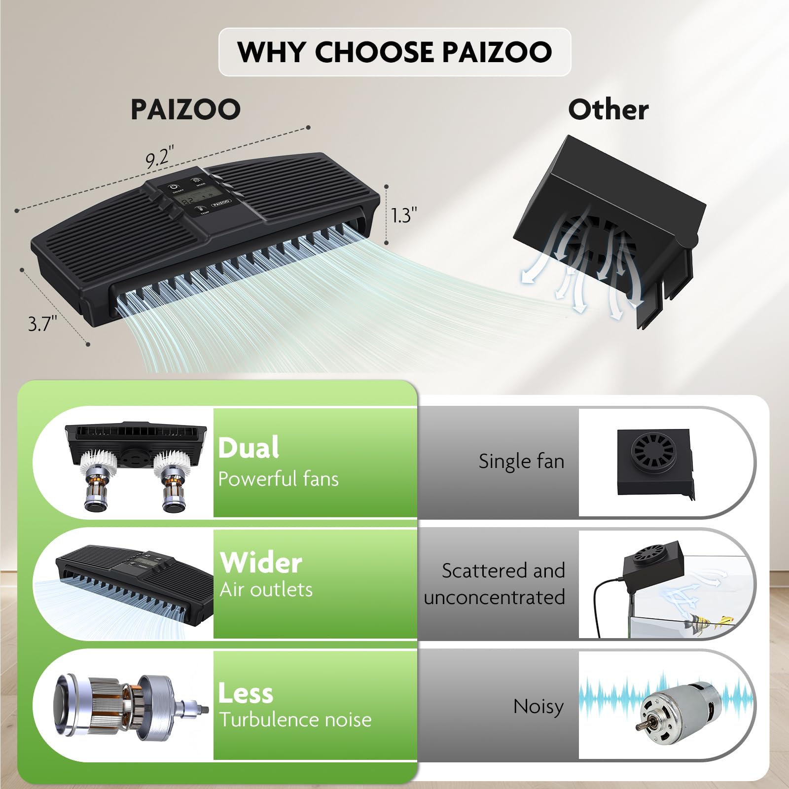 PAIZOO - Ventola di raffreddamento per acquario, ventilatore di raffreddamento per acquario con sonda di temperatura e display LCD, refrigeratore d'acqua per acquario, accessori per pesci Axolotl