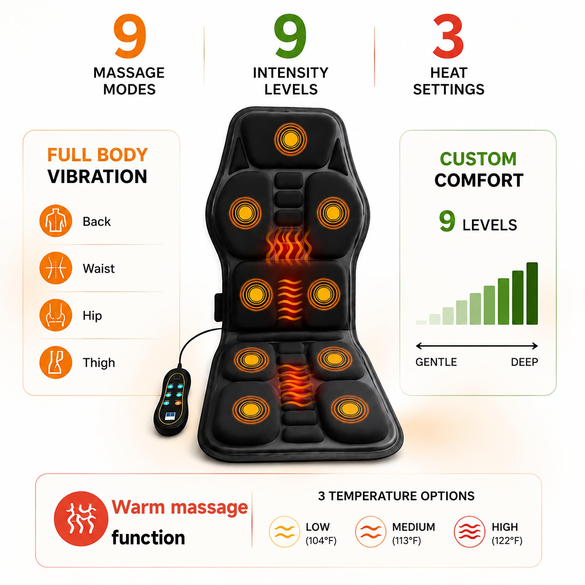 Rückenmassagegerät mit Wärme, Vibrationsmassage-Sitzkissen mit 8 Massageknoten & 5 Modi, verstellbares Stuhlmassagegerät Pad für Home Office, beheiztes Stuhlpolster, Valentinstagsgeschenke für Frauen