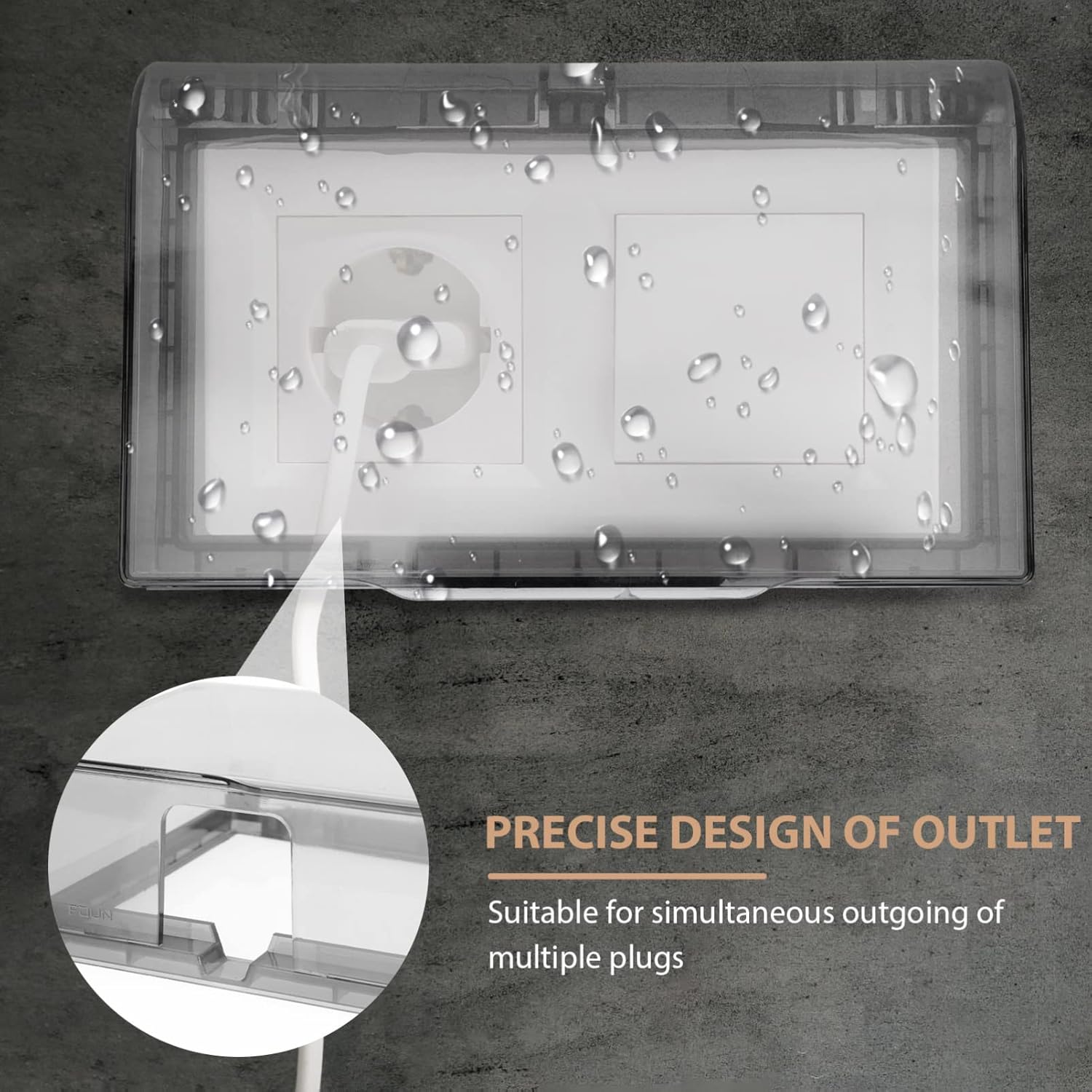 Wall Guard Outlet Cover Proofing: Box Clear Cover Electrical Socket Guard Safety Kitchen Bathroom Shower Guard Easy To Install For Home Kitchen Black 2pcs Led Outlet Cover