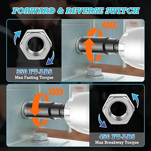 Miniatura 5 de Kit de llave de impacto inalámbrica de 370 pies para batería Makita de 18 V, 12 pulgada 600 NM de alto par 2200 RPM llave de impacto sin escobillas