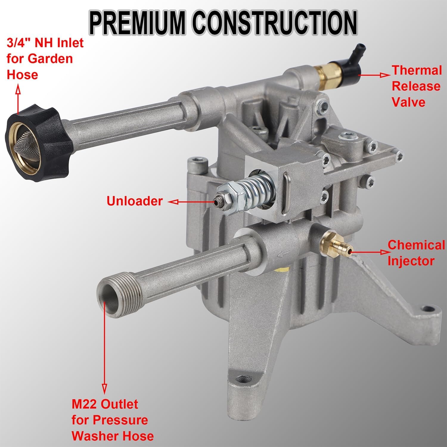 Biswing Pressure Washer Pump, 7/8" Shaft Vertical Plunger, 3400 PSI Max, 2.5 GPM, Replacement Pump for Gas Power Washer, Front Inlet/Outlet