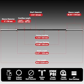 PAPABABE 7FT Olympic Barbell 45 lb Barbell 2 INCH 1000lbs/1500lbs Capacity Olympic Bar with Moderate Knurling For Squats Curls Deadlifts