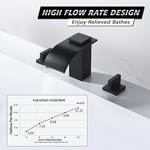 Miniatura 3 de sumerain Grifo de bañera de cascada negro Montaje en cubierta Grifo de bañera de 3 agujeros con válvula