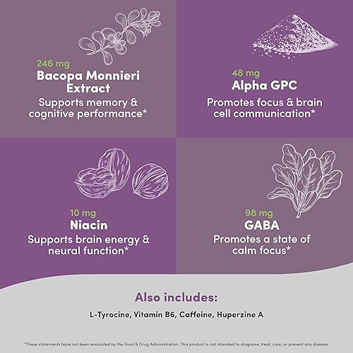 Miniatura 5 de Brain Peak - Suplementos cerebrales para la memoria y la concentración - Apoya la salud cerebral - con niacina, GABA, Alpha GPC, L-tirosina, Bacopa