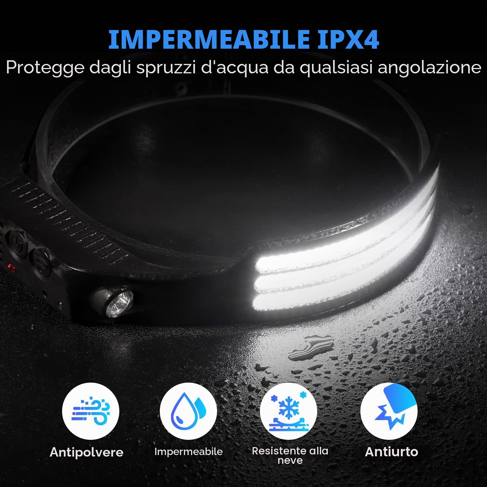 DAWINSIE Torcia Frontale LED (2 Pezzi), Lampada Frontale IPX4 Impermeabile Lampade da Testa USB Ricaricabile Regolabile con Sensore di Movimento per Pesca,Campeggio, Escursioni,Bicicletta