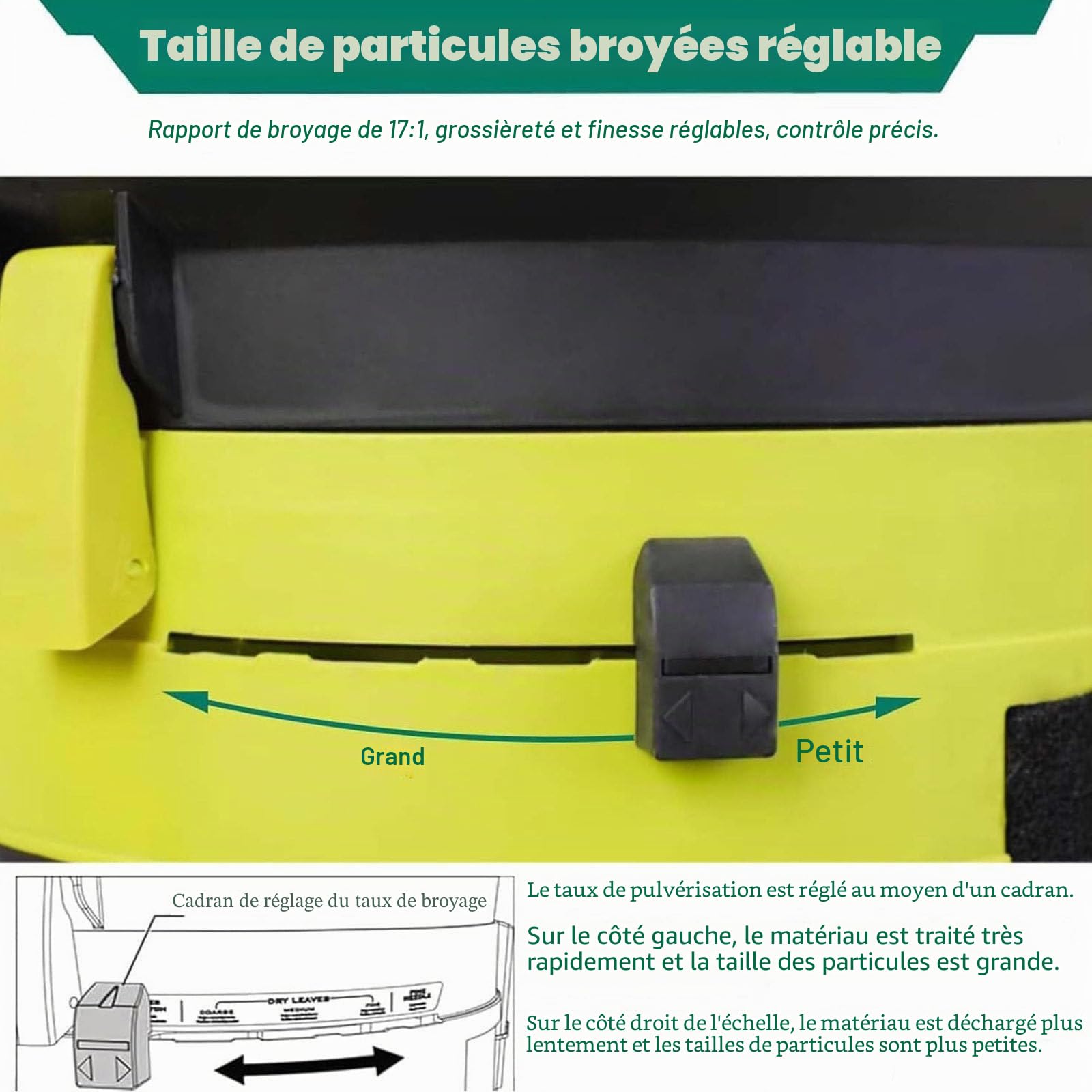 2500w Broyeur à Feuilles électrique Broyeur De Compost Broyeur De Branches Hachoir à Feuilles Broyeur De Feuilles De Jardin,Diamètre De L'entonnoir 54 Cm pour Nettoyage Cour,noPowercord