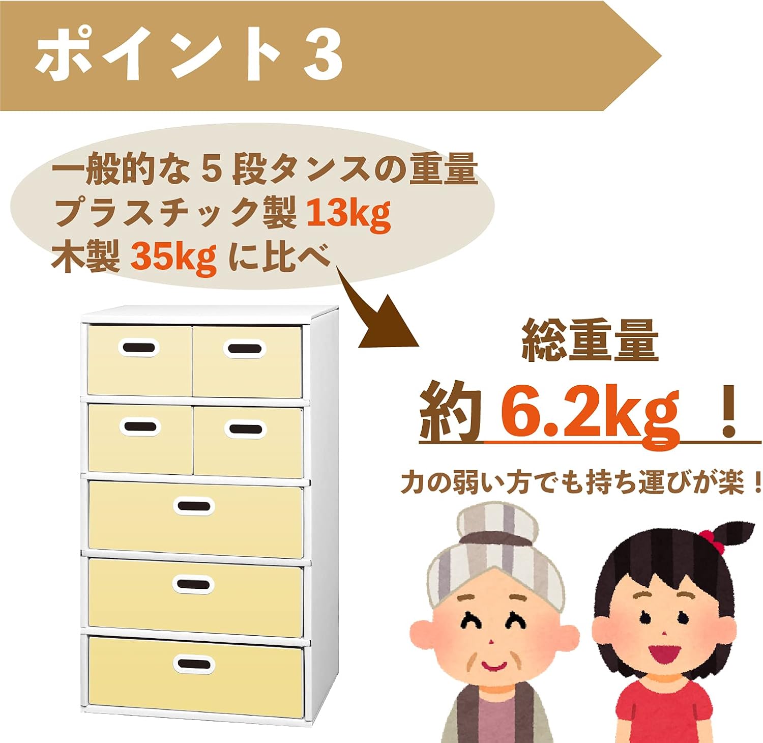 公式] ロイテリ 乳酸菌 犬猫用リキッド Dog&Cat 5mL(約1カ月分) 【2箱