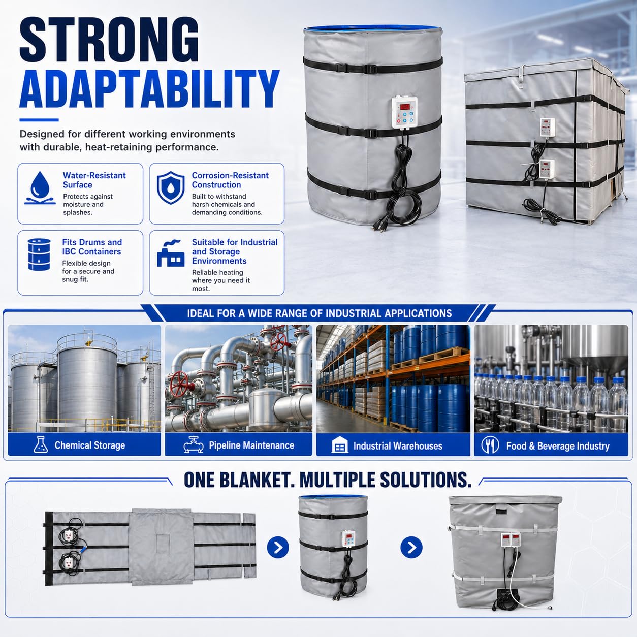 Mata grzewcza 4000 W do zbiornika IBC 275 galonów z pełną izolacją 200L | Pomaga zachować odpowiednią lepkość podczas pompowania, mieszania i opróżniania materiałów termowrażliwych.