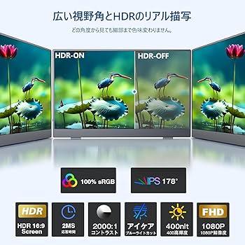 Usparkle ポータブルモニター 15.6インチ FHD サブモニター 美品 楽天市場】【楠本質店/元住吉】Usparkle ポータブルモニター