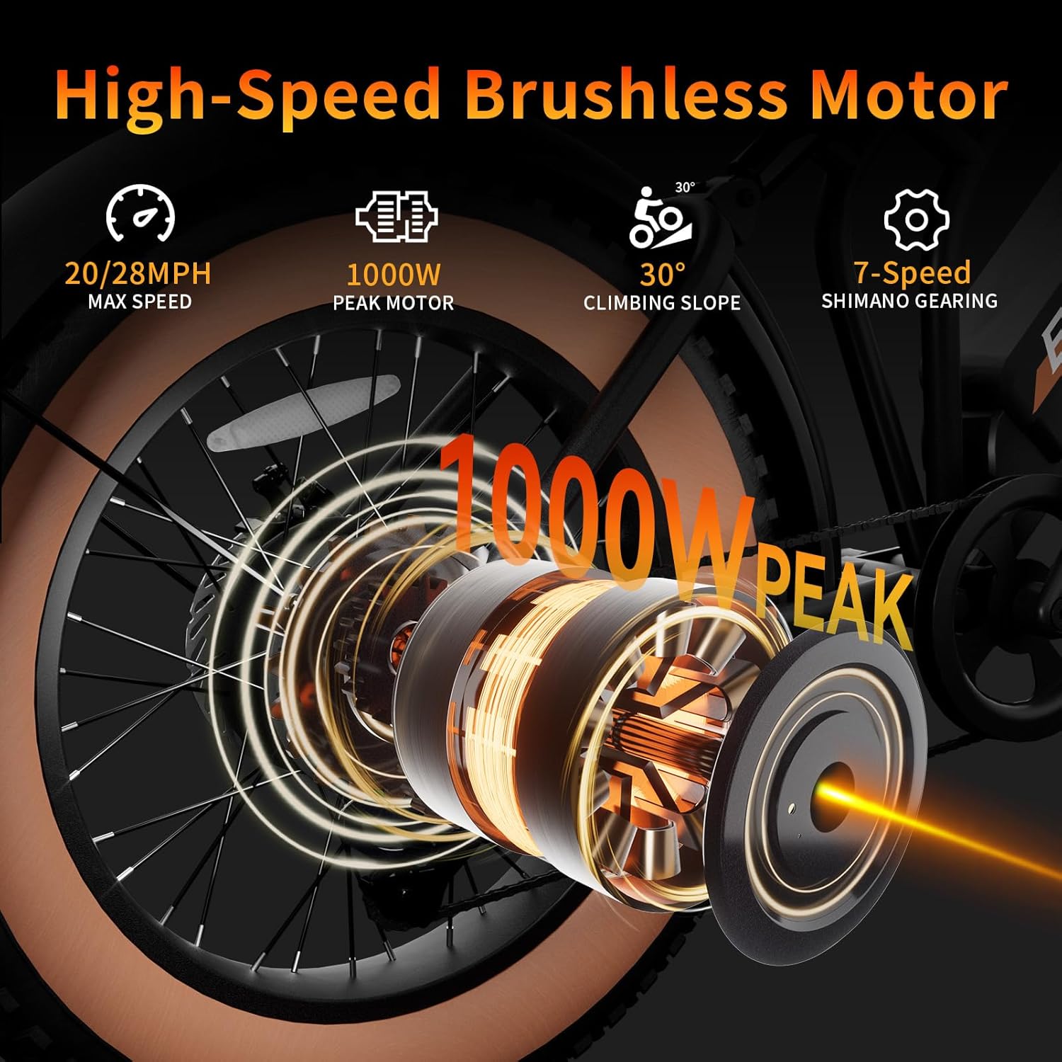 DDC SPORT Electric Bike for Adults, Peak 1000W Motor 28MPH, 48V 13Ah Battery 65Miles Ebike Moped Style, 20'' Fat Tire Electric Dirt Bike for All Terrain, Off Road E Bike, Full Suspension,7-Speed