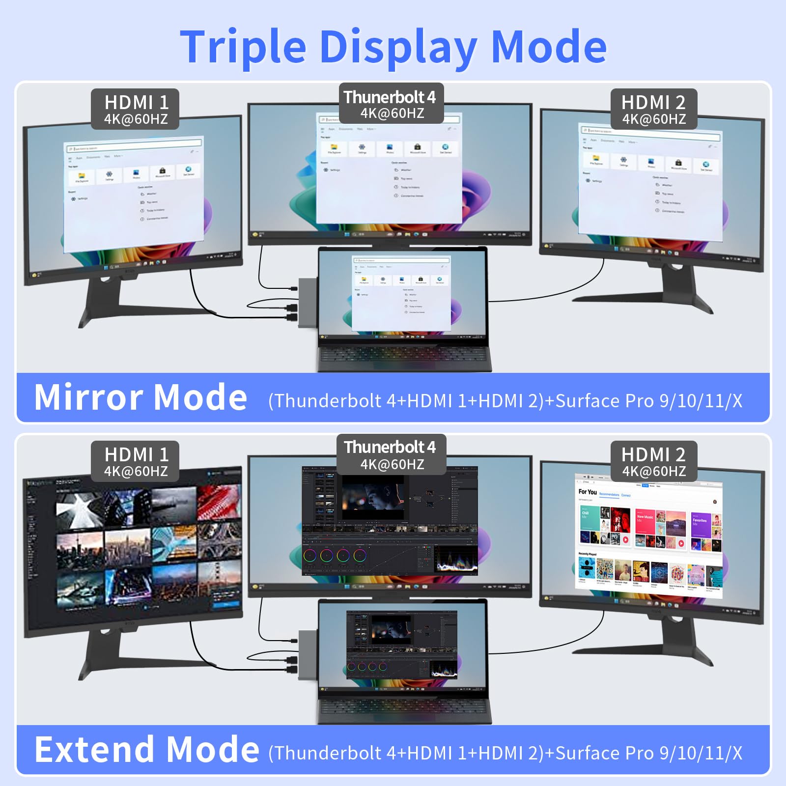 Surface Pro 11/10/9 Hub Docking Station con Dual HDMI 4K @ 60Hz, USB C Thunerbolt 4 (vídeo 8K + 40 Gbps + 100 W PD), USB 3.0 * 2, audio de 3,5 mm, ranura para tarjeta SD/TF – Adaptador de concentrador