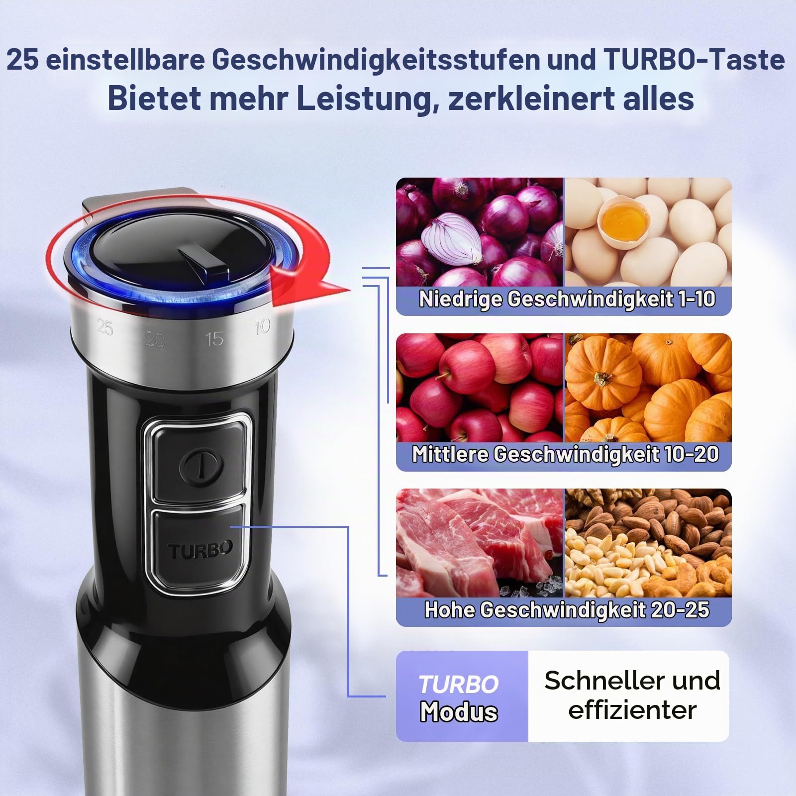 1500W Stabmixer, 4-in-1 Pürierstab, 25 Geschwindigkeitsstufen & TURBO | Stabmixer Set mit Schneebesen und 700ml Messbecher, zur Zubereitung von Babynahrung, Soßen und Suppen