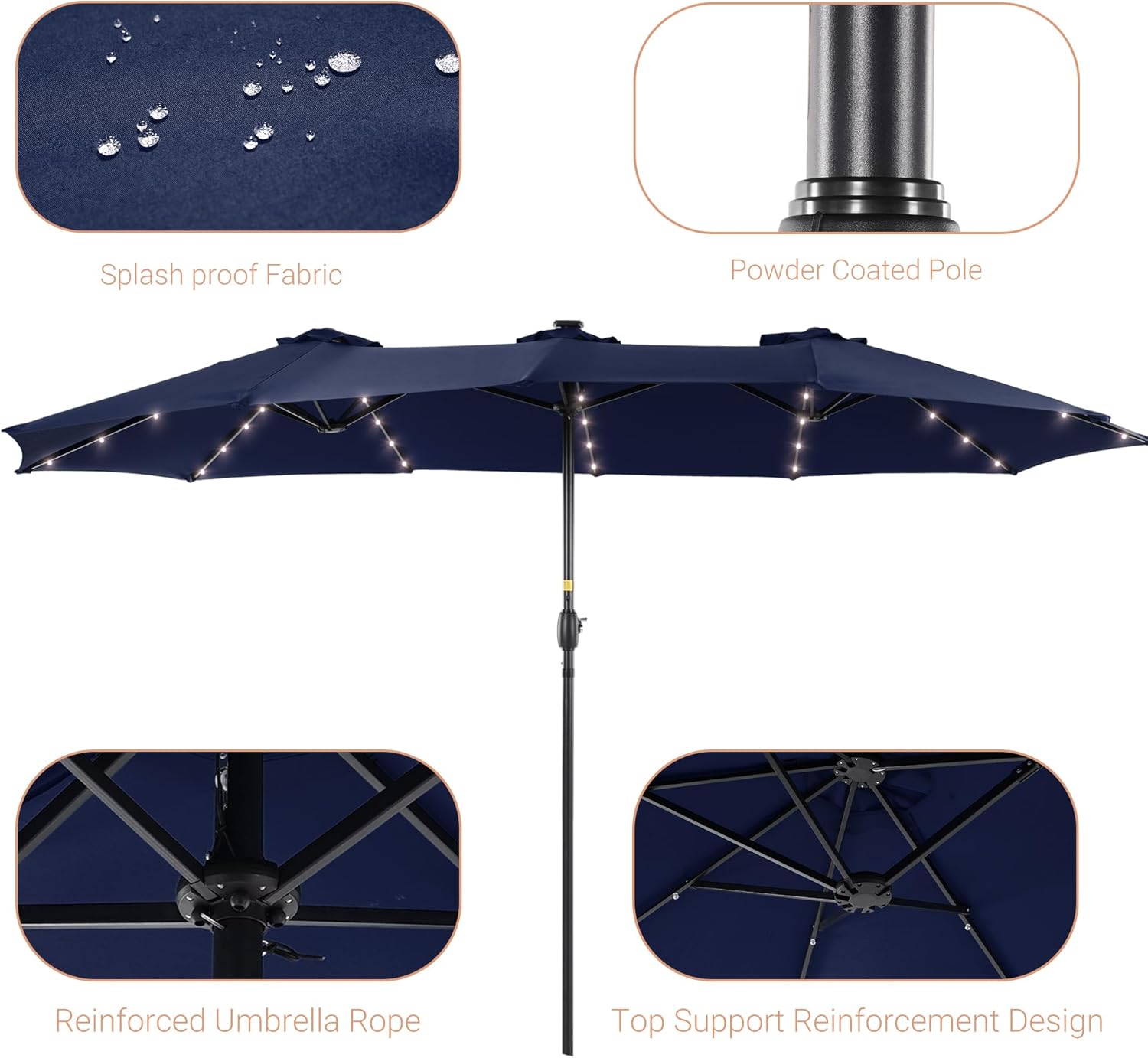 15ft Large Patio Umbrella with Solar Lights, Outdoor Double-Sided Rectangle Market Umbrella with 12 Sturdy Ribs for Garden Deck Backyard Pool(No Base)