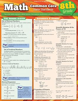 Math Common Core 8th Grade: a QuickStudy Laminated Reference Guide