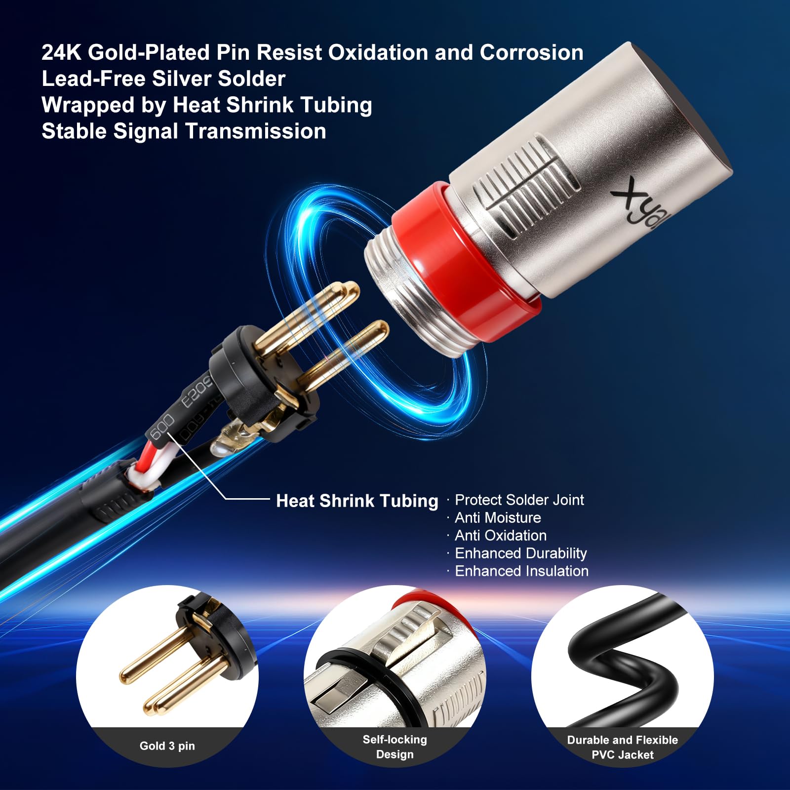 Cavo bilanciato per microfono XLR maschio a femmina, 6,1 m, confezione da 2, cavo XLR a 3 pin maschio a femmina per altoparlante o sistema PA, rivestimento in PVC