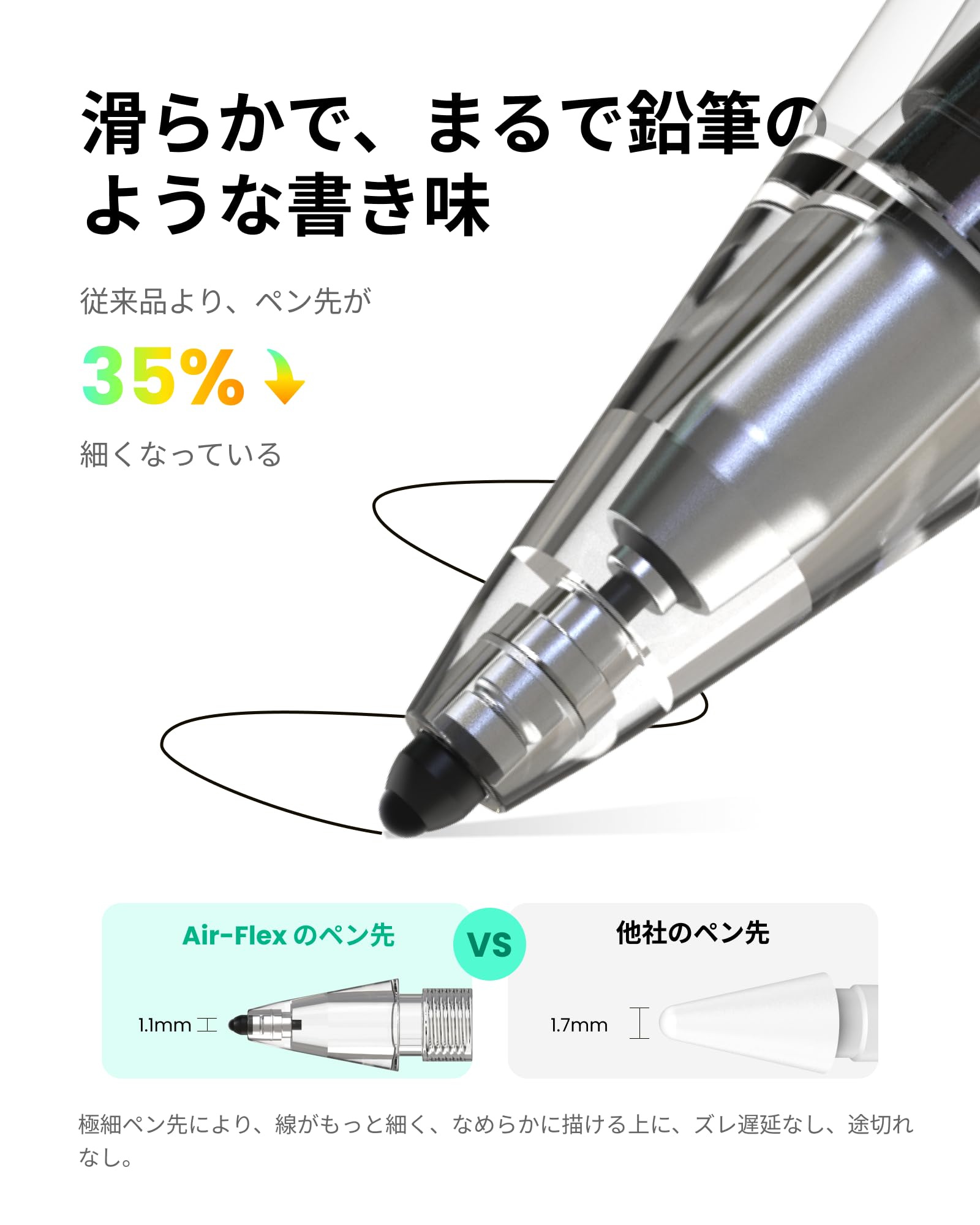 Amazon | Metapen Air-Flex iPadペン交換用ペン先 静音設計 画面傷なし