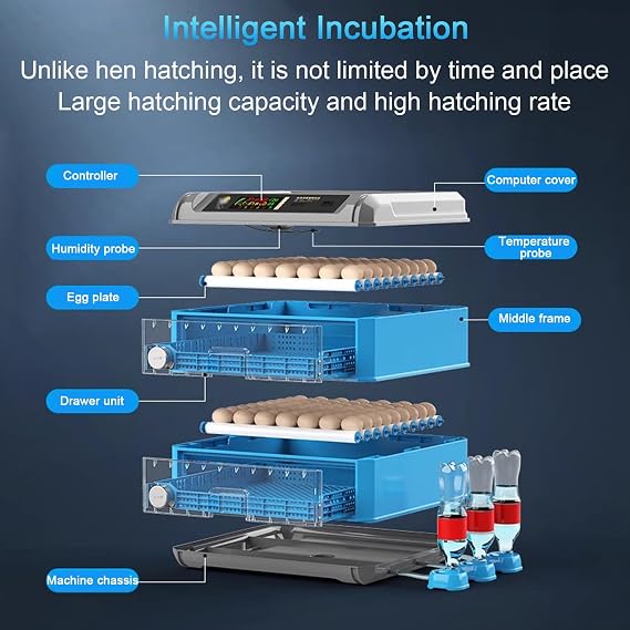 Automatic Egg Incubator, Digital Hatching Eggs with Fully Automatic Turner, Poultry Hatching Machine with Humidity Control, for Hatching Chicken Duck Quail Bird Eggs,300Eggs