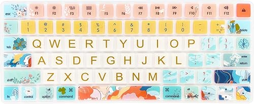 Miniatura 3 de Funda de teclado para Apple iMac Magic Keyboard 2 generación MLA22LLA (Modelo A1644), protector de piel de silicona con diseño de letras grandes,