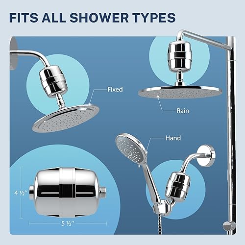 Miniatura 3 de iSpring Filtro de ducha de alto rendimiento de 33 etapas, filtro universal de cabezal de ducha para agua dura, 99% de eliminación de metales