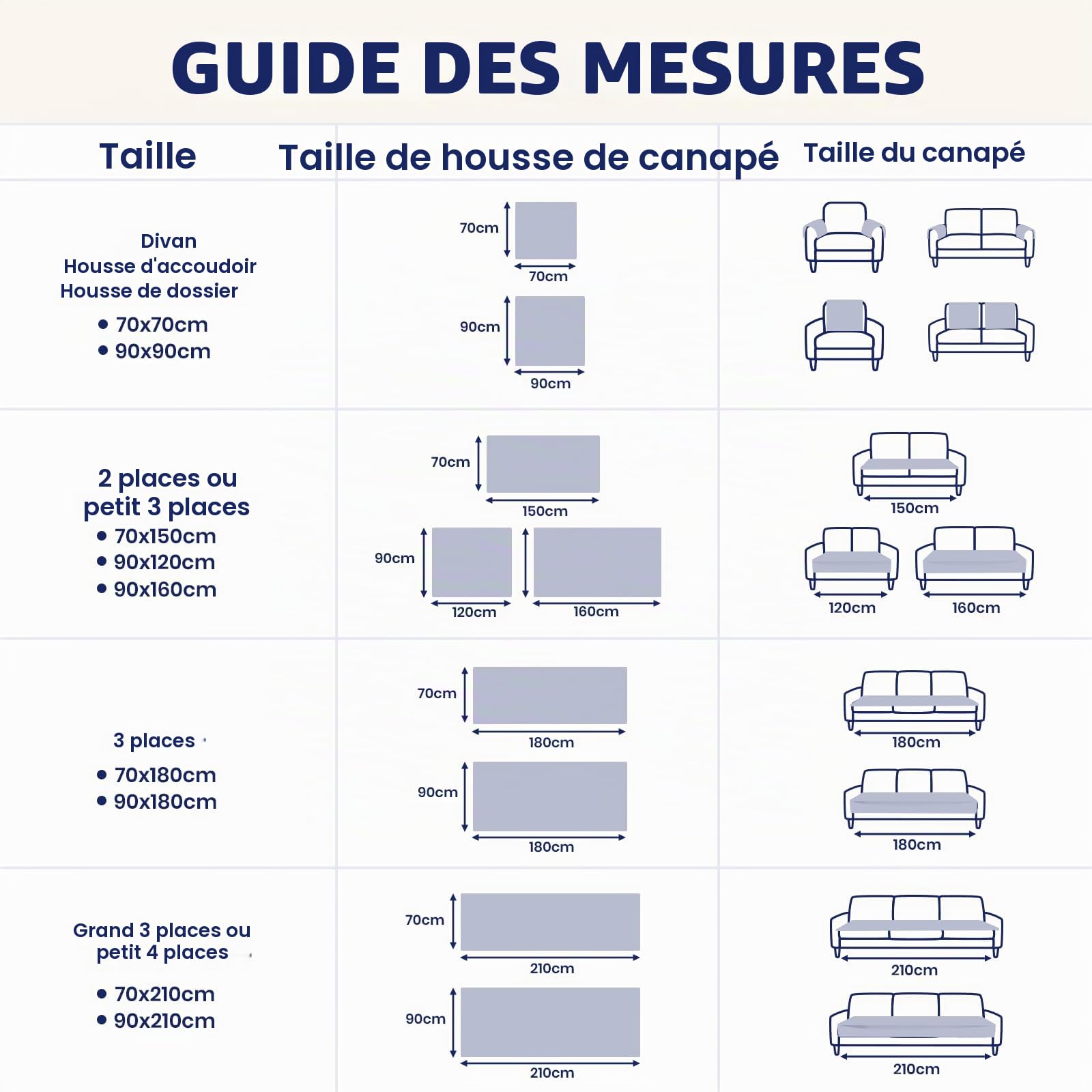 Royhom Housse de Canapé Épais, Protege Canape Cuir Anti-dérapant, Housse Canape d'angle, Doux Couverture pour Canapé, Tapis, Rebord de Fenêtre (Gris, 70 x 180 cm)