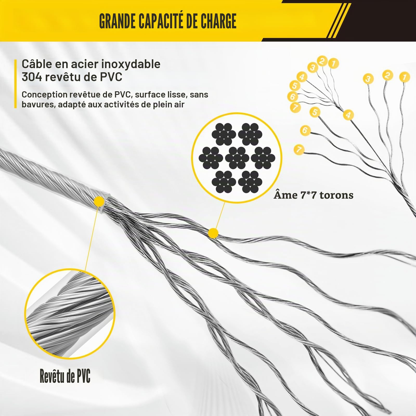 Kit de câble métallique en acier inoxydable 304, 50m 2 mm recouvert de PVC avec tendeurs M4, fil de jardin pour plantes grimpantes, clôtures, suspension de luminaires et projets de bricolage
