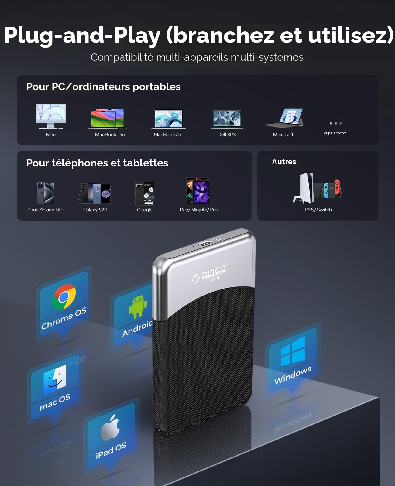 ORICO SSD Externe 1To USB 3.2 Gen 1 460 Mo/s Portable M25PRO