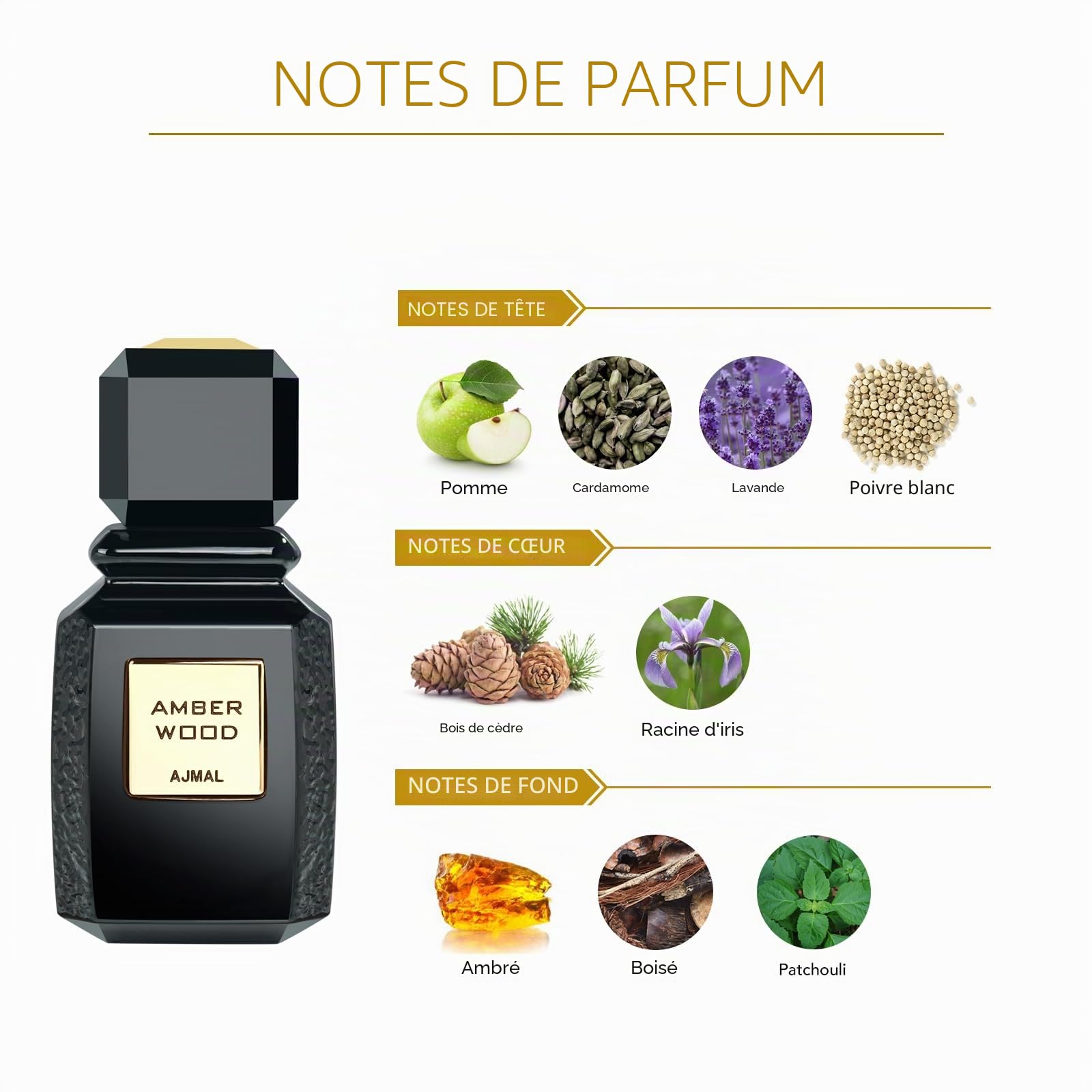 Bois d'ambre 50 ml