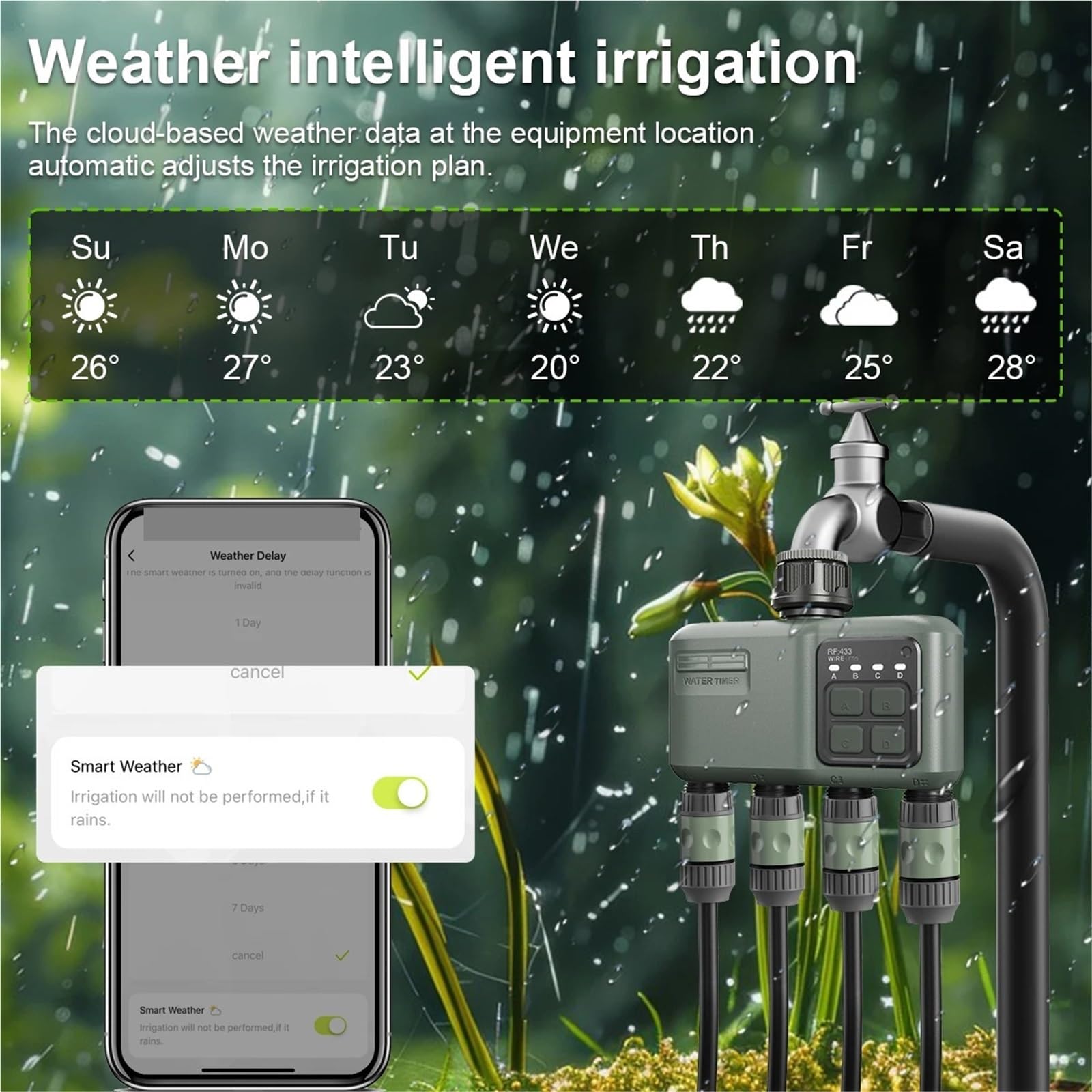 Wifi + RF433 Smart Garden Sprinkler Water Timer 4-Outlet Rain Delay Filtro Programmabile Controller automatico di irrigazione