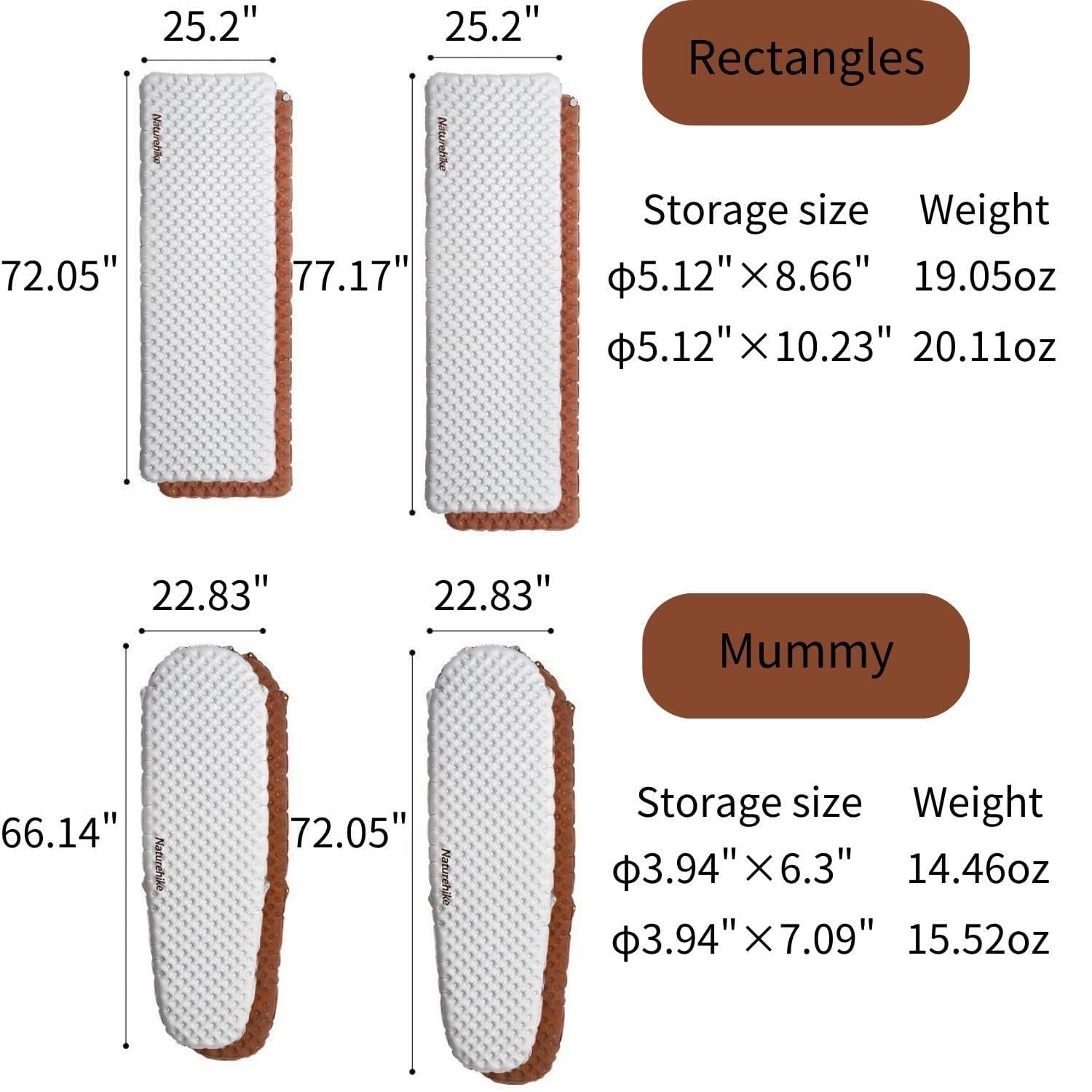Naturehike Camping Mattress R-Value 5.8 Camp Bed Adults Camp Cot Folding Beds Sleeping Mat Pad Single Adults Foldable 0.88LB/0.4KG Light Hiking Fishing Travel