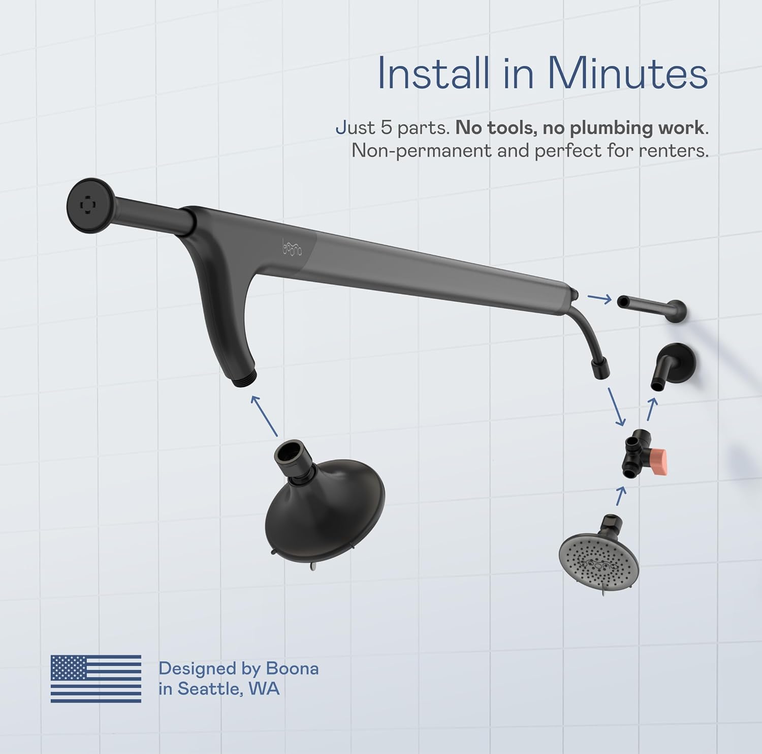 BOONA Original Tandem Shower as Seen on Shark Tank | Dual Shower Head for Couples | Max Water Pressure for Two | Easy Install (Midnight Black, Two Showerheads) - Image 6