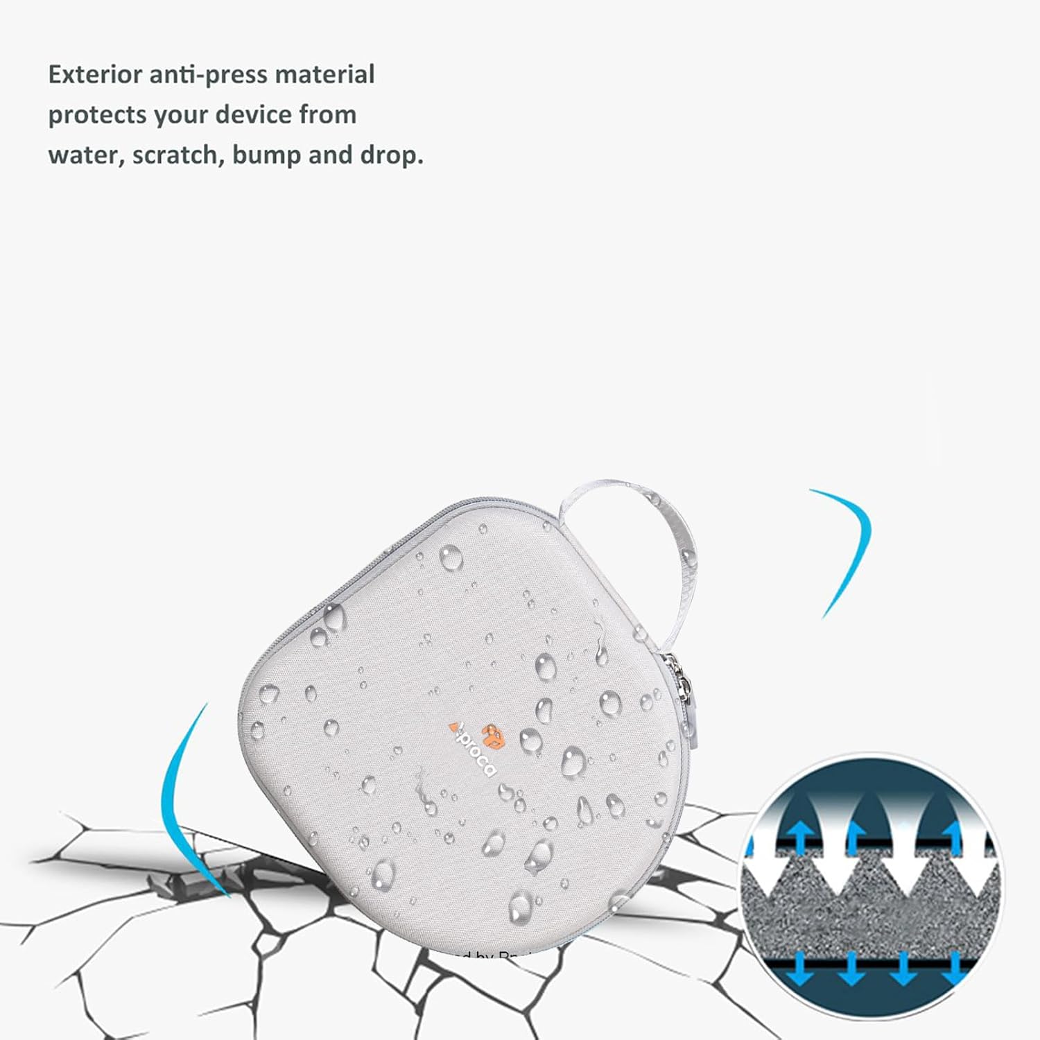 Aproca Portable Case Compatible with Turtle Beach Stealth 600/700 Gen 3/700 Gen 2 MAX Wireless Multiplatform Amplified Gaming Headset and Accessories, Grey - Image 7