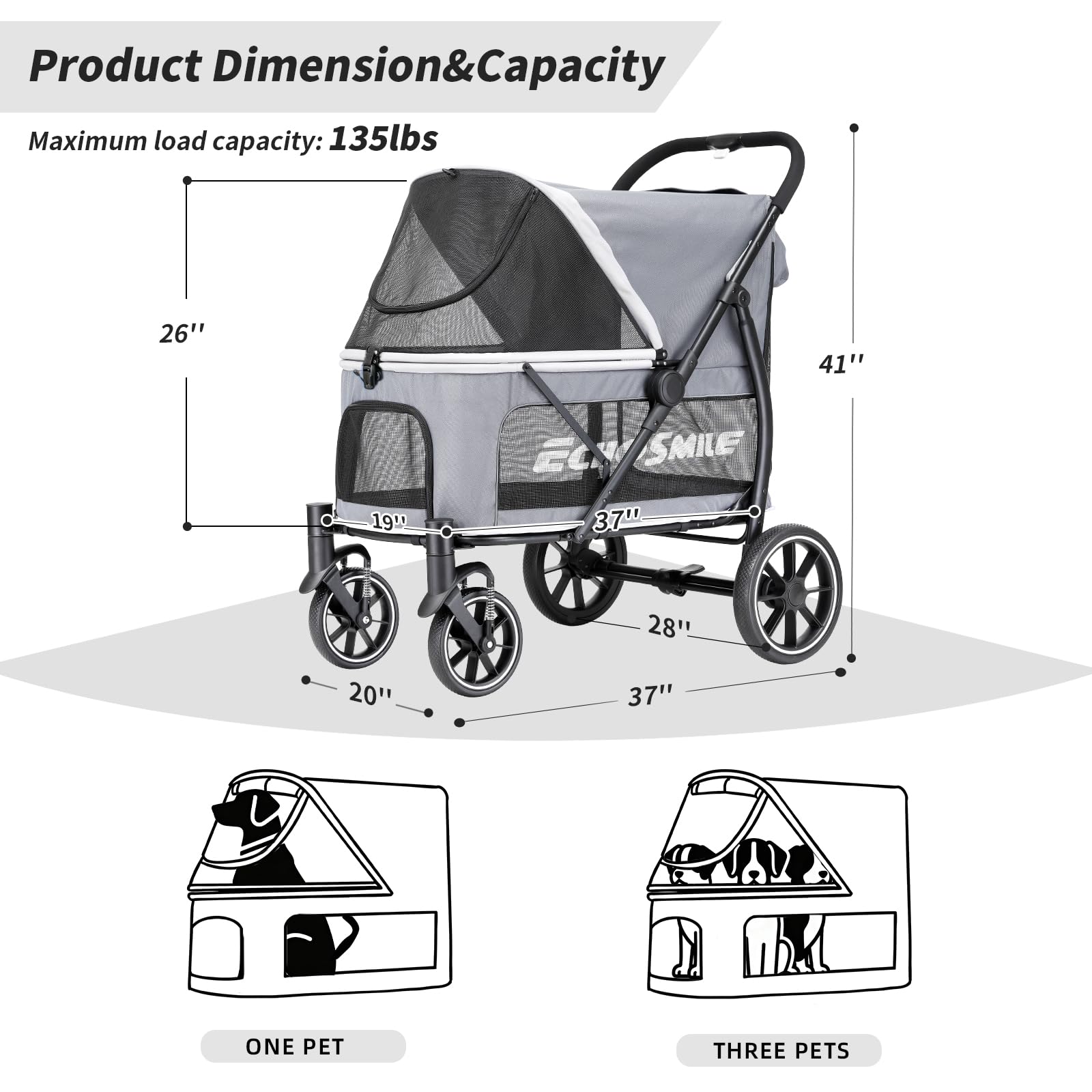 Condition photo showing New/Like New for echosmile dog stroller for large dogs, 135lbs weight extra large pet stroller, 4 wheels cats & dogs carrier with brakes, breathable mesh windows & pocket, gray
