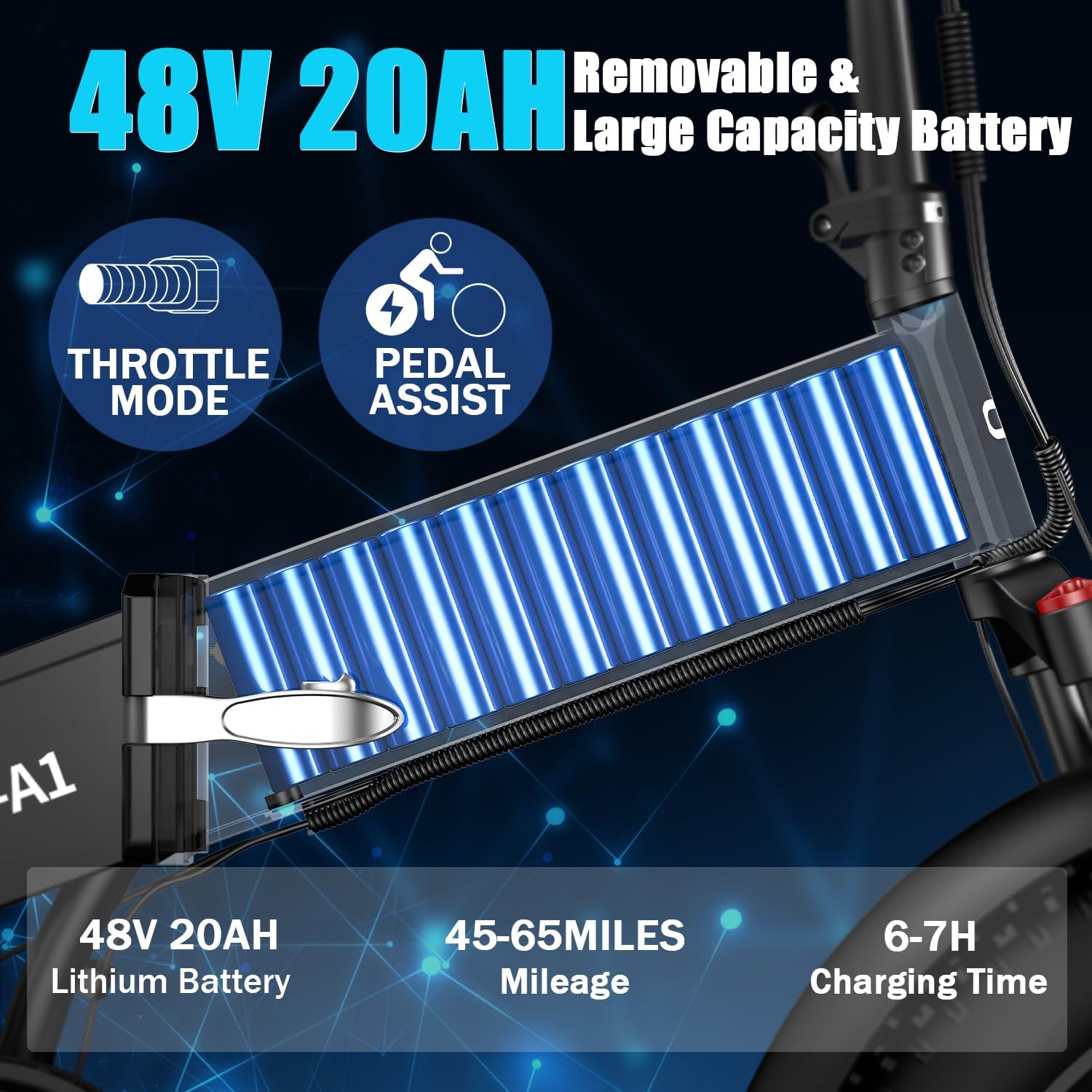 Image showing the 48V 20AH removable battery integrated into the DEEPOWER S20 Electric Bike frame