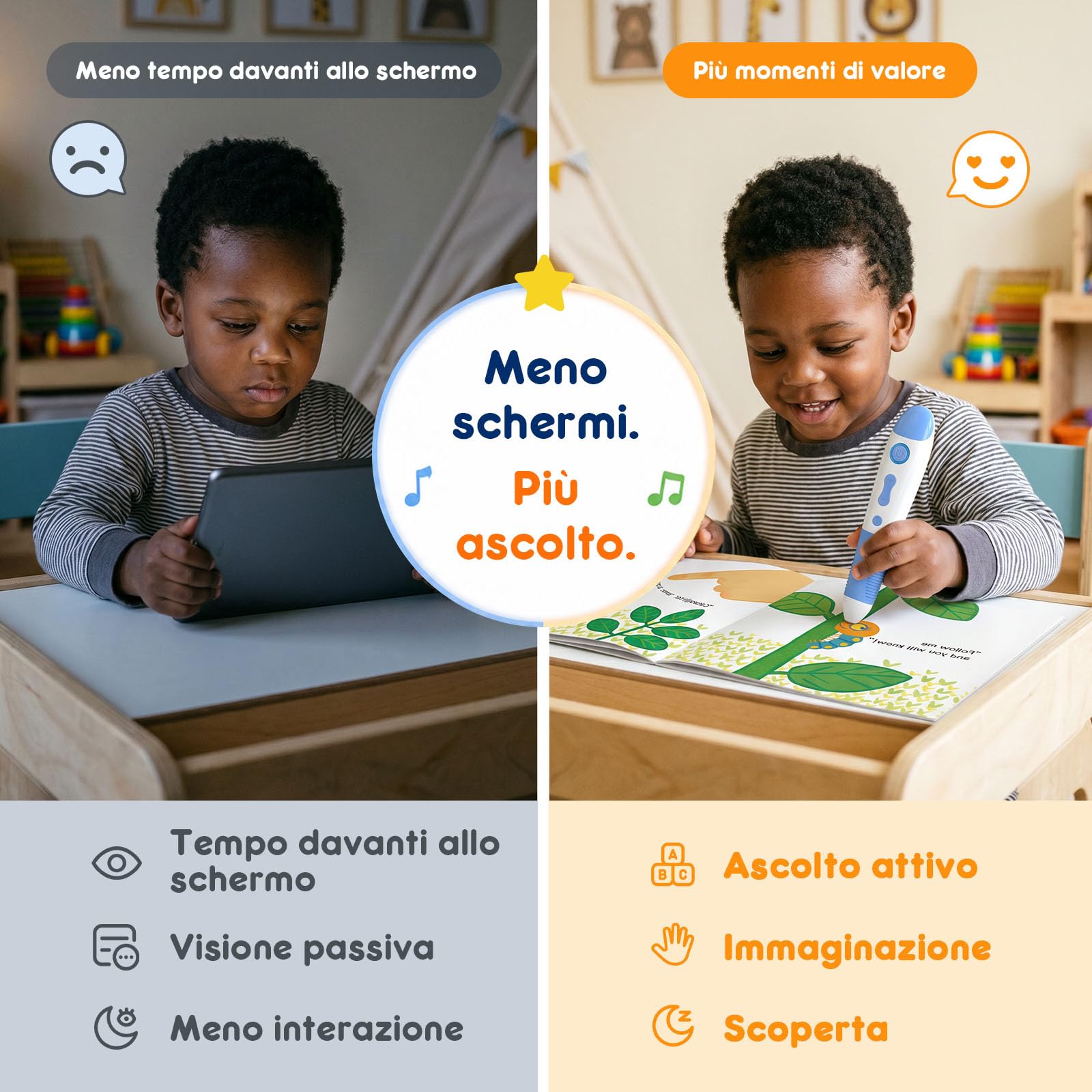 Penna educativa interattiva con 10 libri di canzoni inglesi, penna per bambini da 2 a 5 anni, giocattolo educativo audio, promuovere la voce, ricaricabile (USB-C)