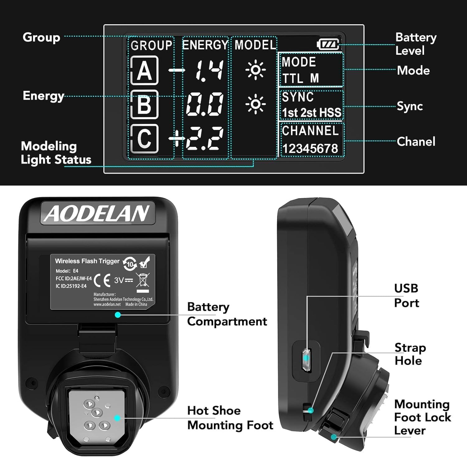 Aodelan TTL Wireless Flash Trigger for Sony Camera, Replace Profoto Air Remote TTL