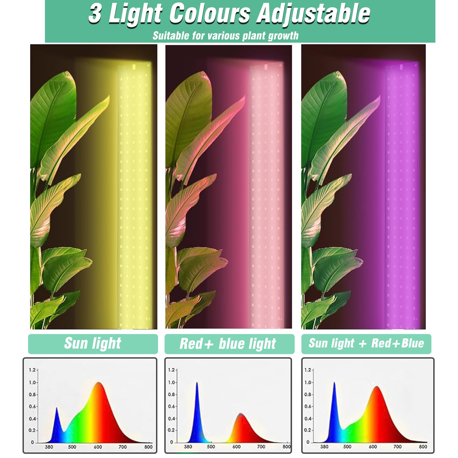 Lot de 2 lampes LED à spectre complet, 270 LED avec 3 modes d'éclairage, lampe pour plantes d'intérieur, avec minuterie, 10 types de luminosité