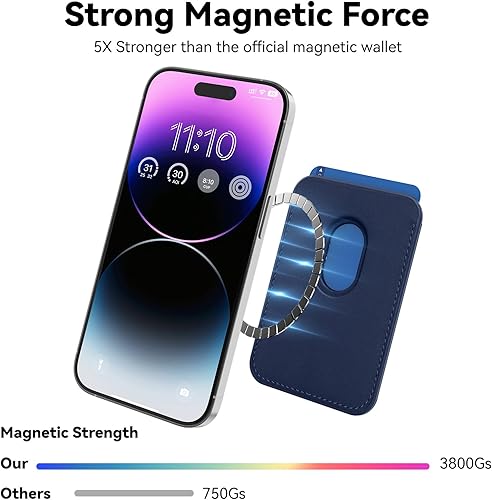 Miniatura 2 de Funda magnética para tarjetas de teléfono celular con Mag-Safe, más fuerte magnética RFID, cartera de cuero para teléfono compatible con la serie de