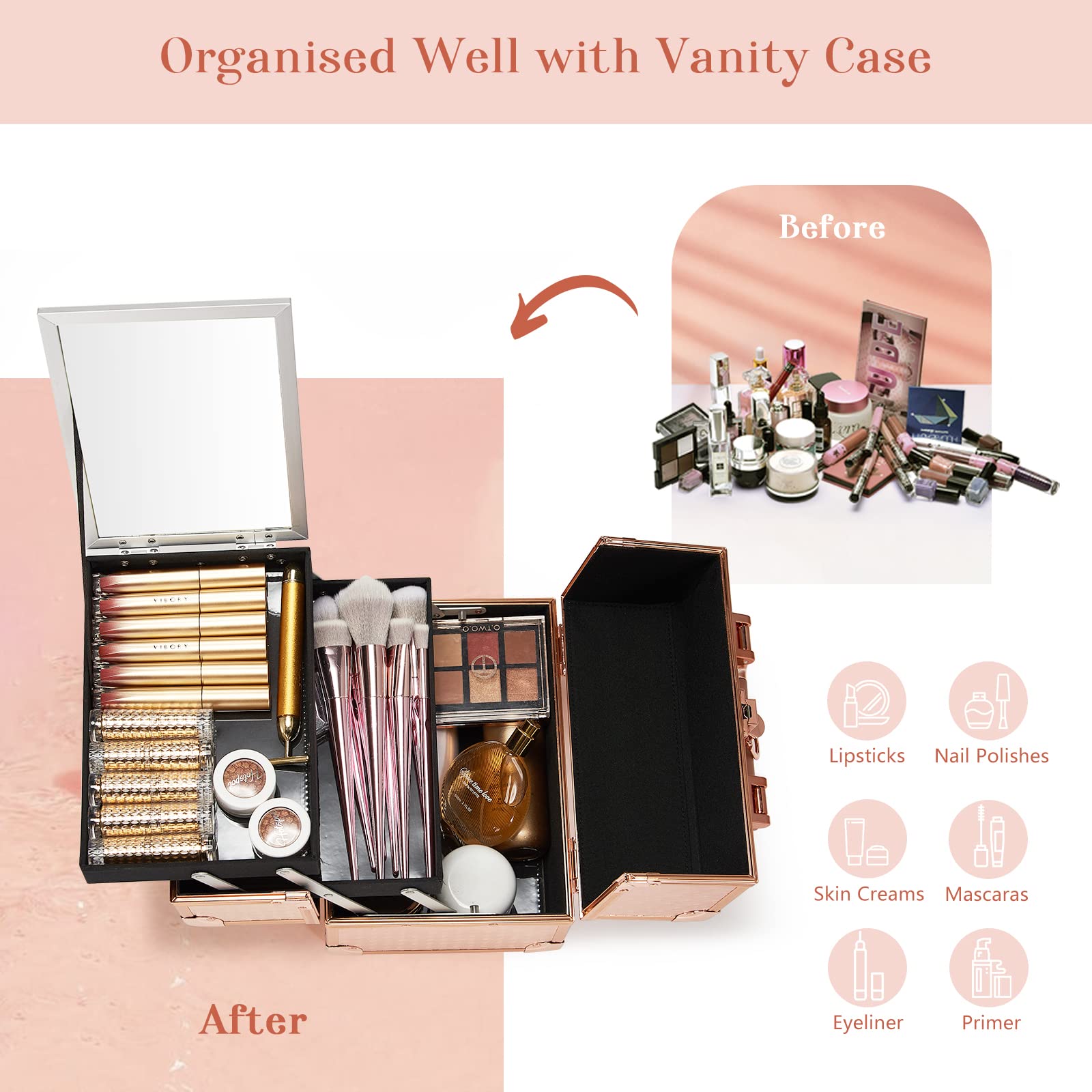 Joligrace Vanity Case - Scatola per trucchi e cosmetici, organizer per trucchi e gioielli, con specchio, chiudibile a chiave, Oro rosa, Classico