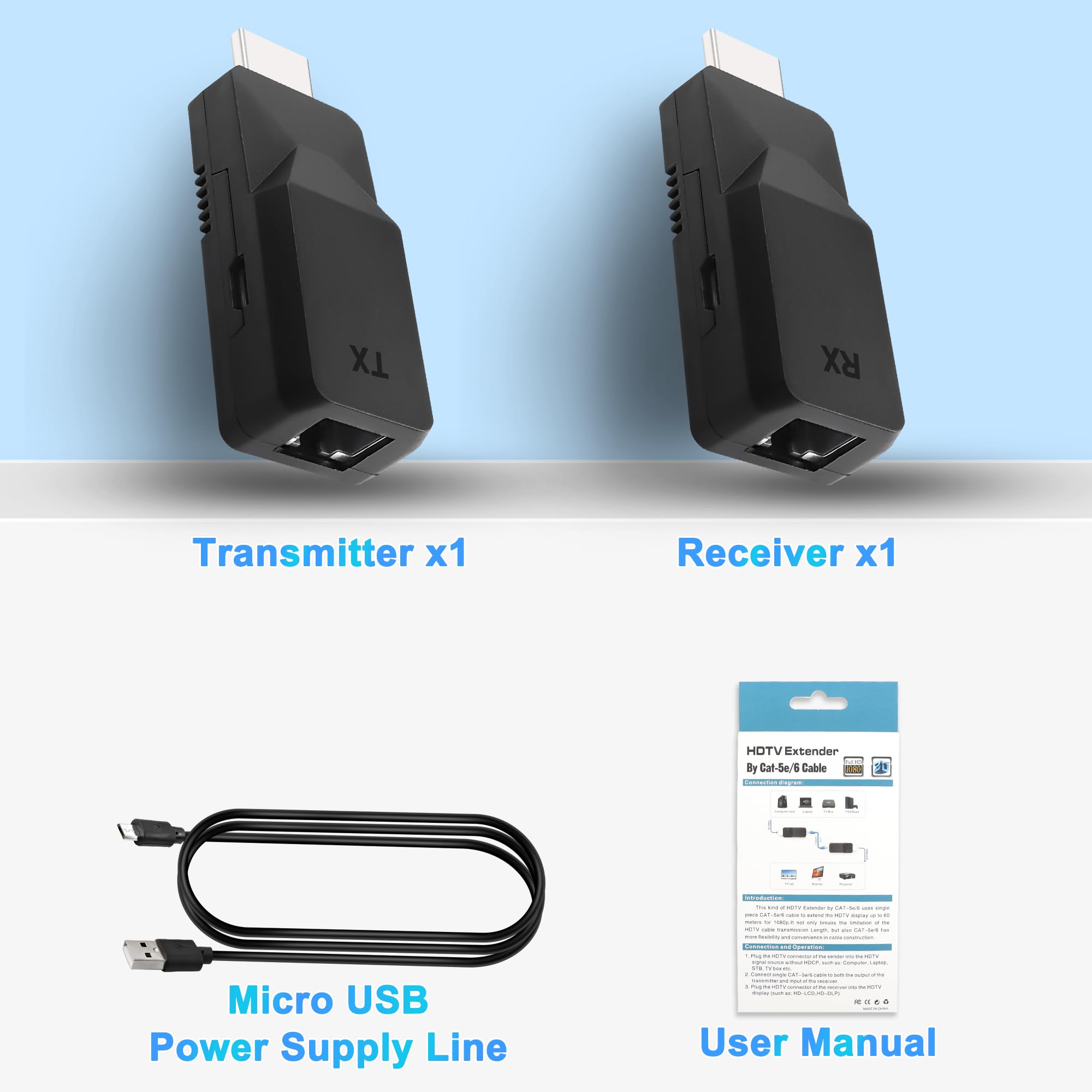 Extender HDMI Su Ethernet RJ45 Fino A 30 M – Convertitore 1080P Per TV, PC E Proiettori