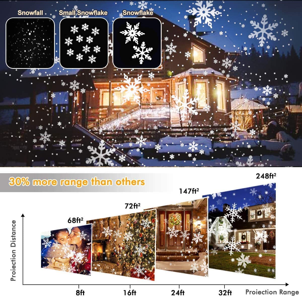 Callenbach Weihnachtsprojektor Lichter und Schneeflockenrotierend für Party und Garten Dekoration