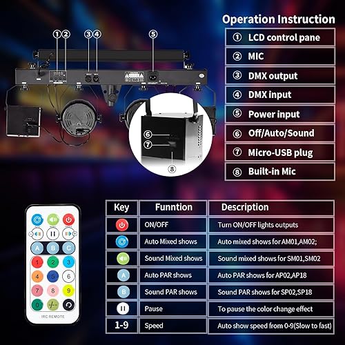 Miniatura 5 de Luces de DJ con soporte, luces de fiesta 5 en 1, luces de discoteca DJ para fiestas interiores, sistema de iluminación de escenario móvil activado