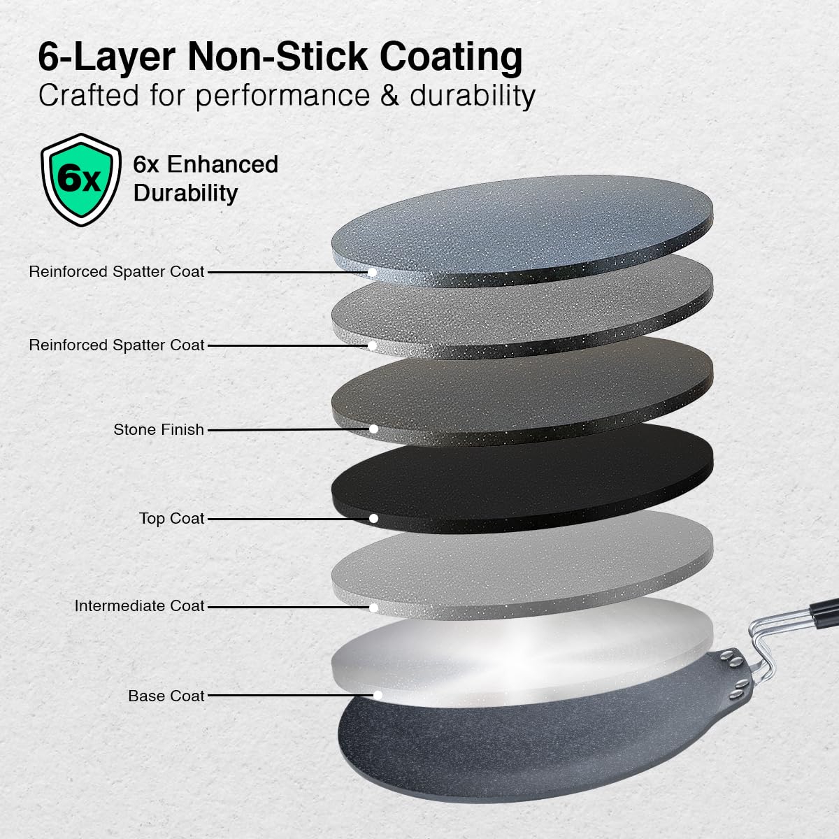 Prestige Durastone Tawa - Non-Stick Dosa Pan -4