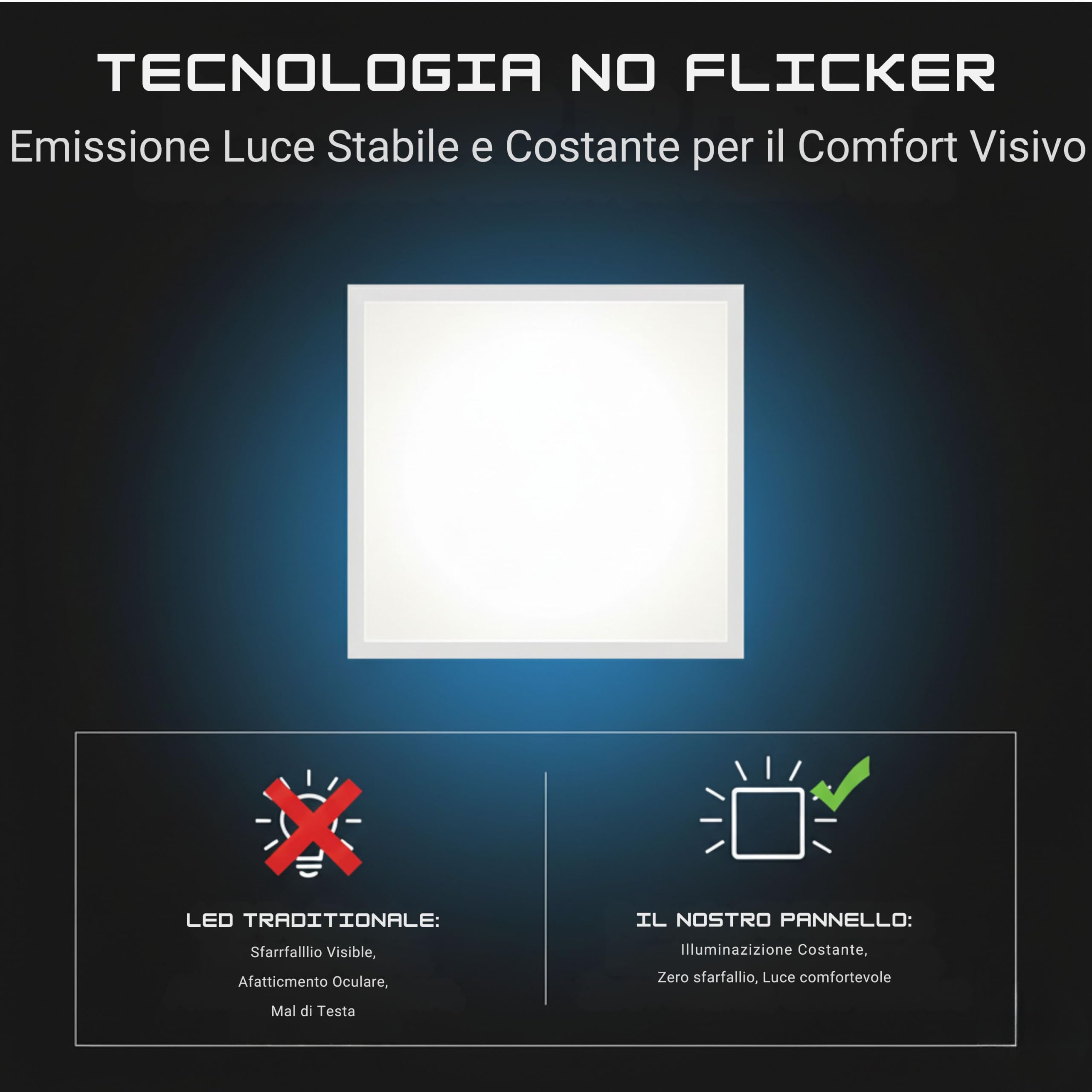 YASTA 2 PEZZI Plafoniera Led Soffitto 60x60 Da Incasso Per Cartongesso Luce Naturale 42w Pannello Luminoso Per Controsoffitto Con Cornice Bianca Slim 4000k