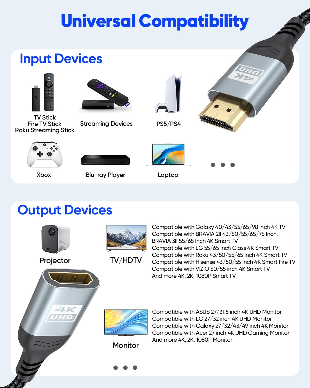 Cavo di prolunga HDMI 4K da 0,9 m, adattatore HDMI ad alta velocità da maschio a femmina, supporta ARC, HDR, 3D, HDCP 2.2, compatibile con Fire TV Stick, dispositivi Roku, PS5, Xbox, HDTV