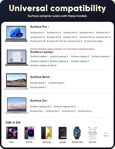 Miniatura 4 de Microsoft Surface Pro Charger for 65W Windows Surface Charger 11,10,9,8.7+,7.6.5.4.3.X.Surface Laptop 6,5,4,3,2,1, Surface Go 3,2,1, Tablet, Surface