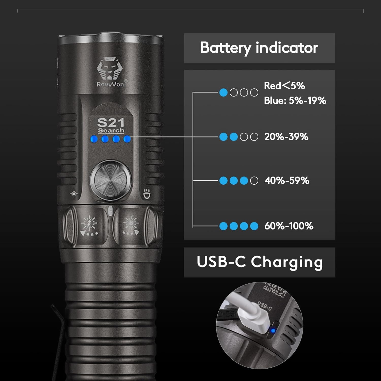 RovyVon Search S21 3000 Lumens Flashlight Super Bright, USB-C Rechargeable Mechanical Switch Pocket Spotlight Flashlights with 400 Meter Beam Distance, Magnetic Tail, IPX8 for Outdoors, Camping