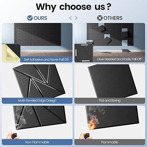 Miniatura 2 de Paquete de 12 paneles acústicos autoadhesivos, paneles de espuma a prueba de sonido de 12 x 12 x 0.4 pulgadas, paneles de sonido de alta densidad,