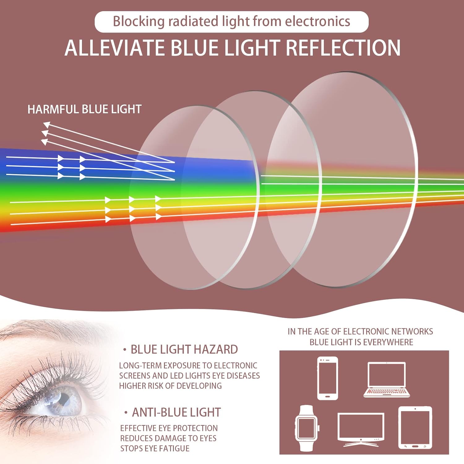 Progressive Multifocal Anti Blue Light Reading Glasses for Women and Men Fashion Eyeglasses Frame - Image 6