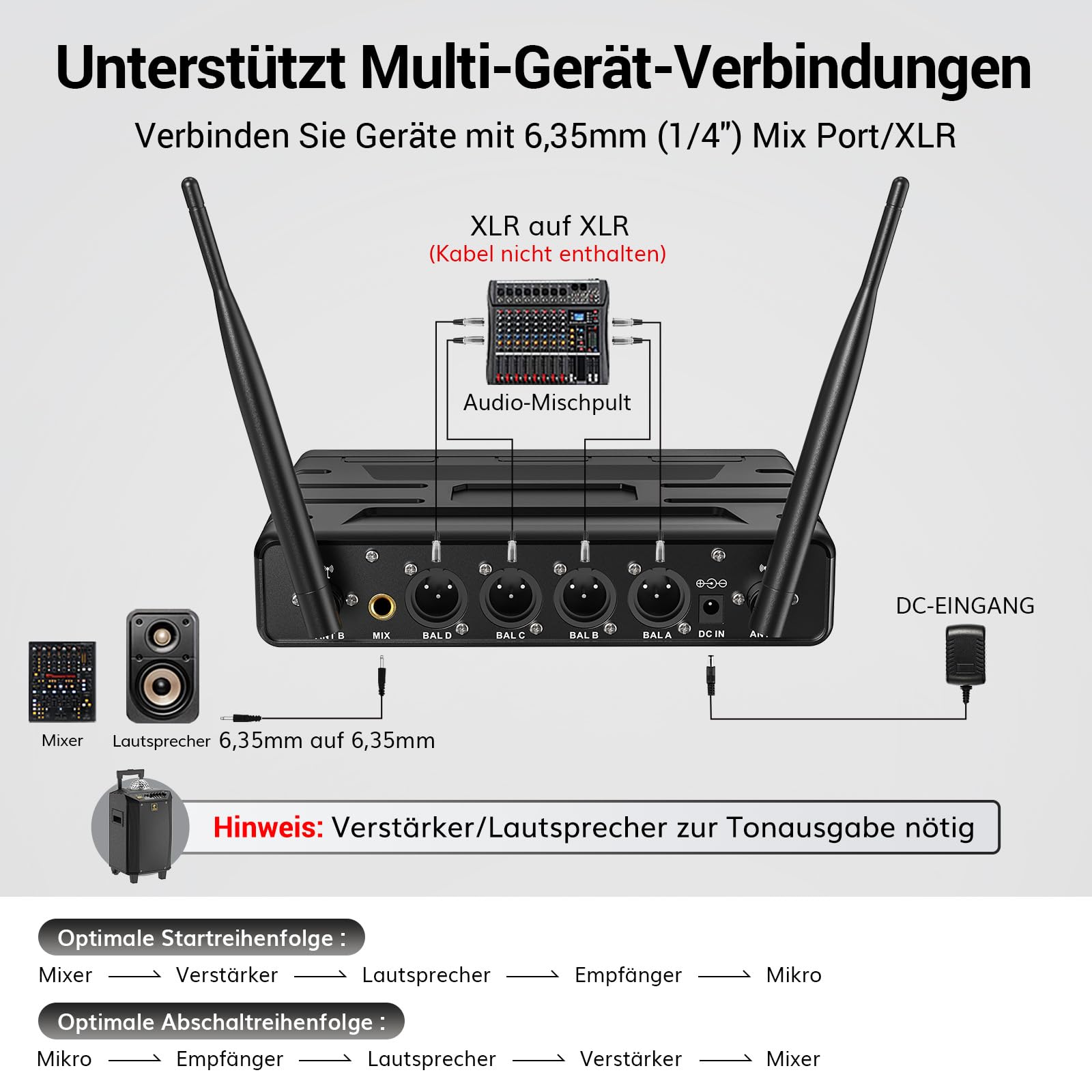 TONOR UHF Mikrofon Kabellos Set 4x5 Frequenzen 60 m Reichweite für Gesang Karaoke PA System TW362